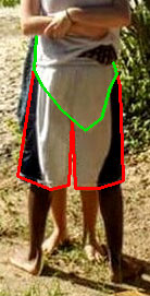 confusing pants solution